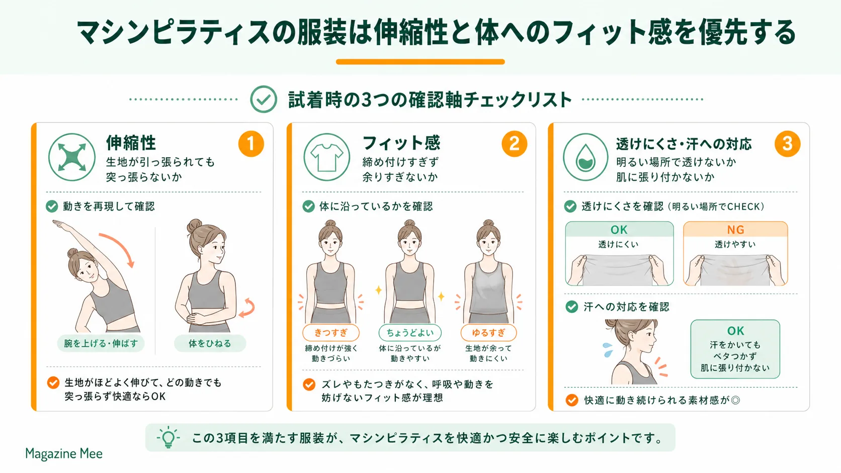 マシンピラティスの服装は伸縮性と体へのフィット感を優先するを説明するMagazine Meeの記事内画像