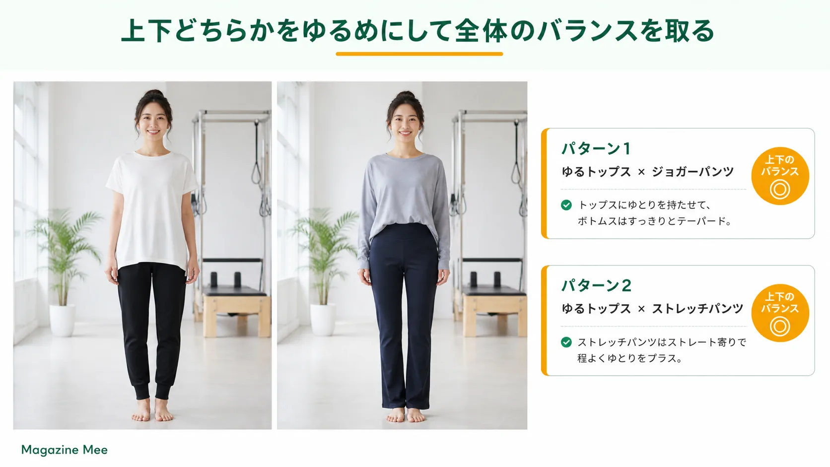上下どちらかをゆるめにして全体のバランスを取るを説明するMagazine Meeの記事内画像