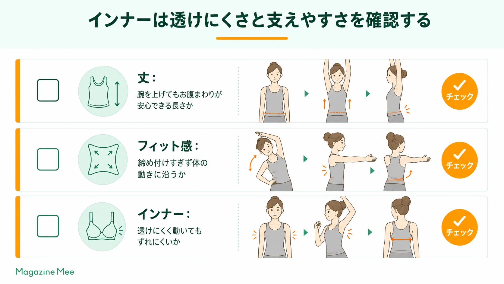 インナーは透けにくさと支えやすさを確認するを説明するMagazine Meeの記事内画像