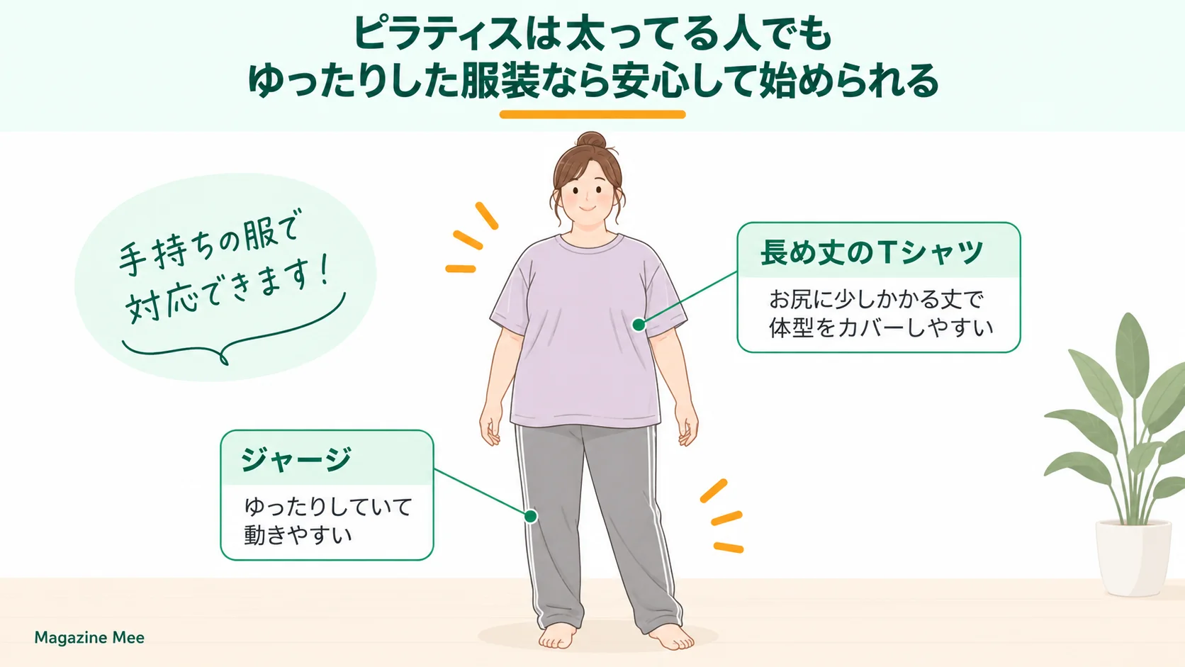 ピラティスは太ってる人でもゆったりした服装なら安心して始められるを説明するMagazine Meeの記事内画像