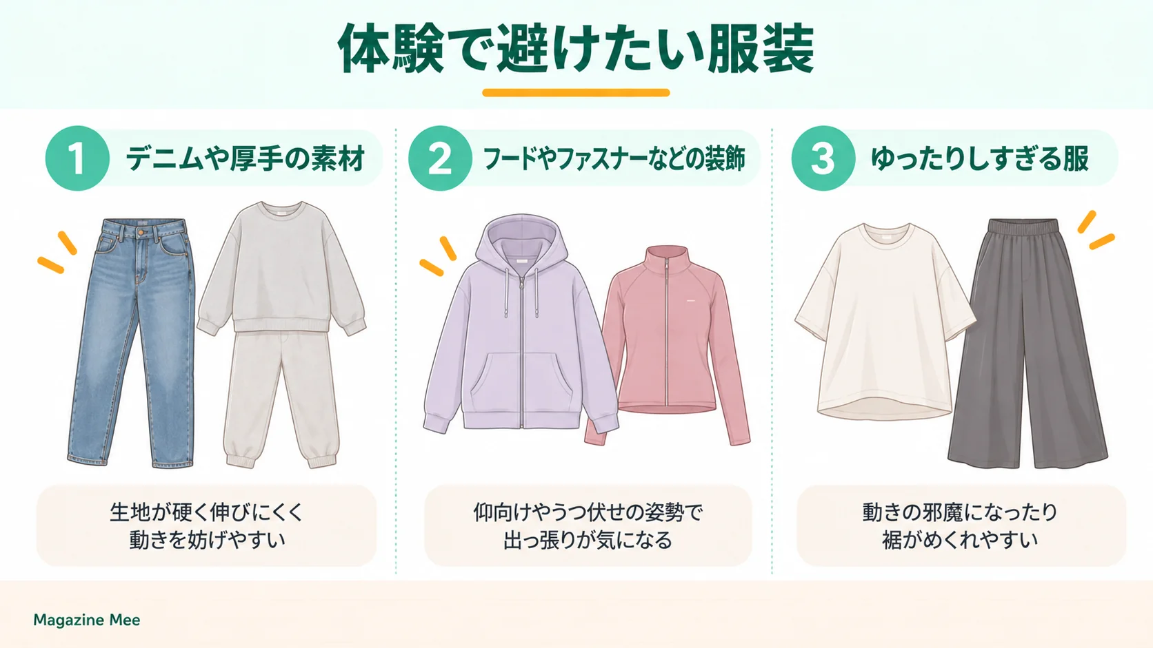 ピラティスの体験で避けたい服装を説明するMagazine Meeの記事内画像