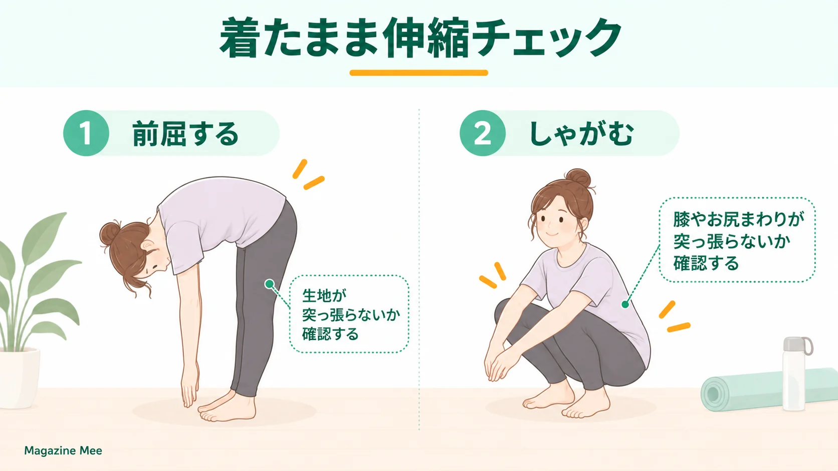 伸縮性のある素材なら体験でも大きな動きに対応しやすいを説明するMagazine Meeの記事内画像