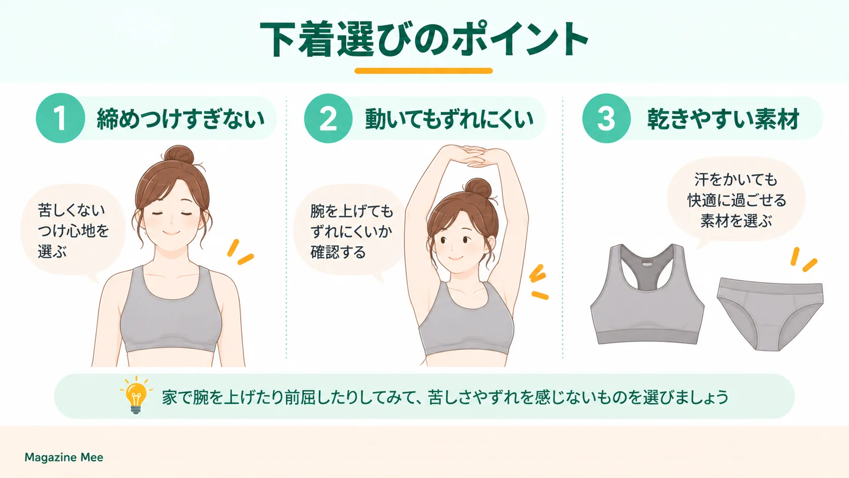 下着は締めつけの強さと動きやすさで選ぶを説明するMagazine Meeの記事内画像